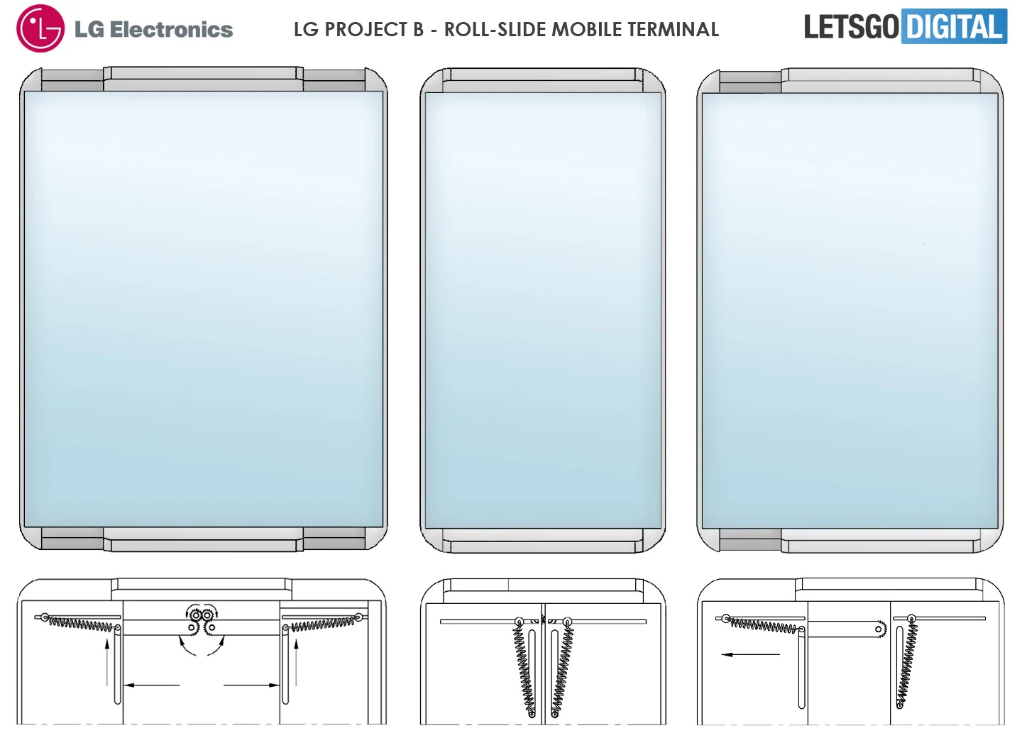 LG Project B