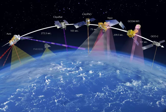 NASA Uyardı: Planlanan Yeni Uydu Takımı Çarpışma Riski Yaratıyor