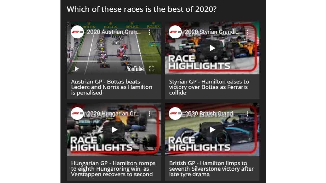 Yılın Formula 1 Yarışı İçin Oylamalar Başladı: Nasıl Oy Kullanabilirsiniz?