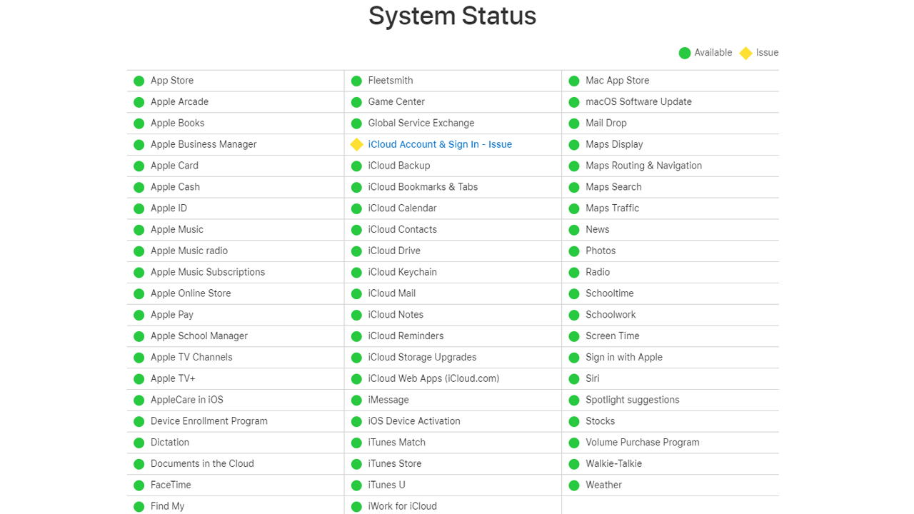 Apple’ın iCloud Hizmetine Girişte Sorun Yaşanıyor