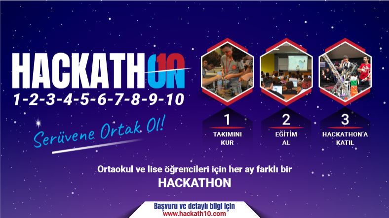 Toplamda 9 Ay Sürecek Hackath10 İçin Başvurular Devam Ediyor