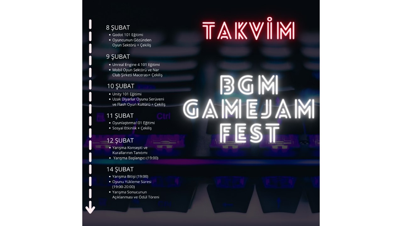 BGM Gamejam Fest İçin Geri Sayım Başladı: Son Başvuru Tarihi 8 Şubat