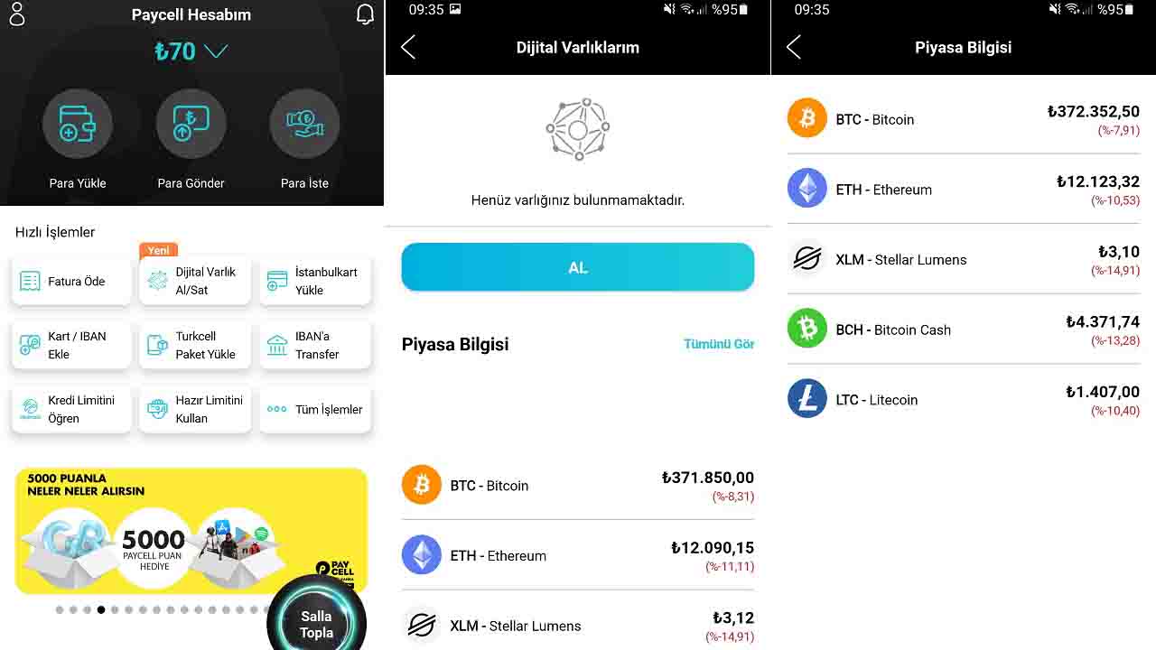 Paycell, Kripto Para Alım Satımı Yaptırmaya Başladı