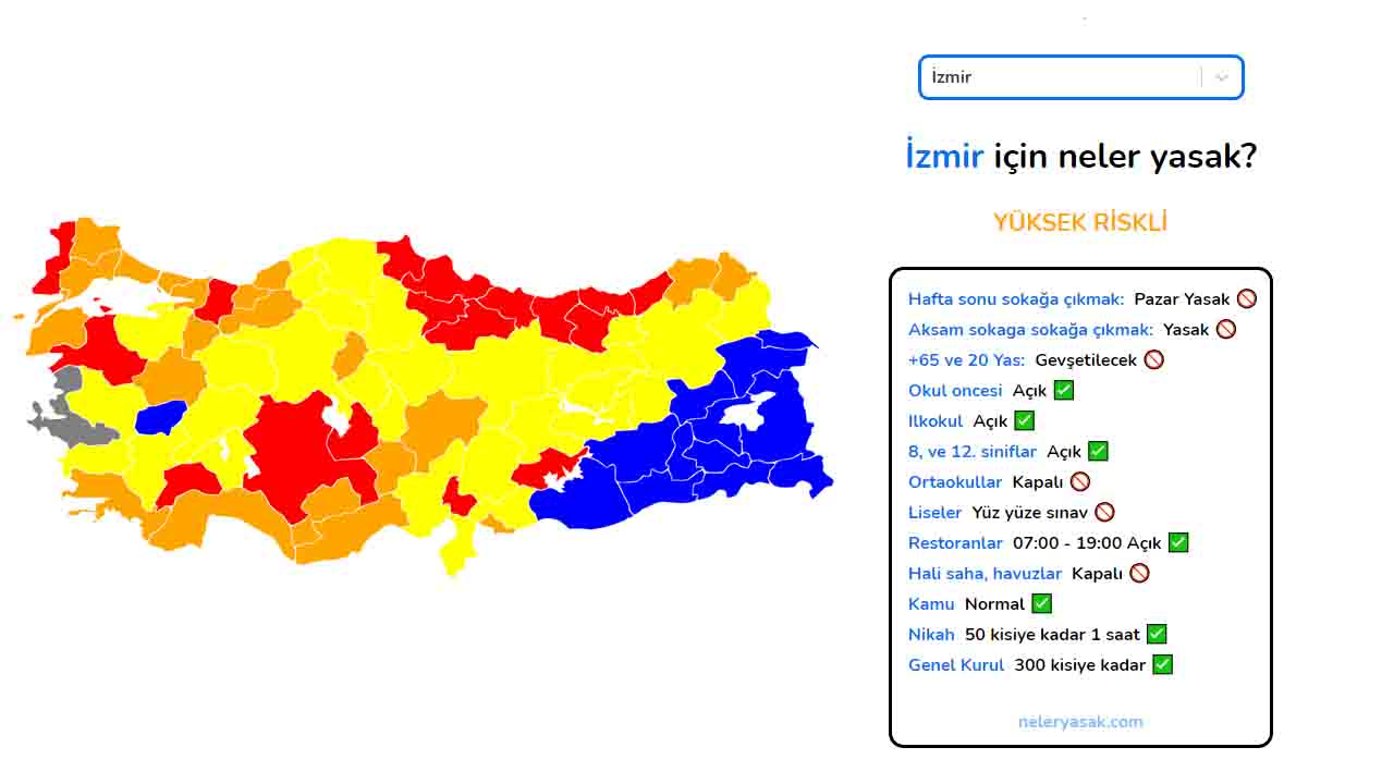 Normalleşme Sürecinde Yaşadığınız Şehirdeki Yasakları Gösteren Site