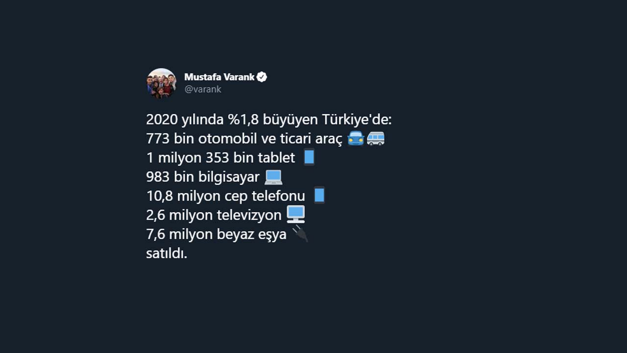 Türkiye’de 2020 Yılında Kategorilere Göre Kaç Adet Teknolojik Ürünün Satıldığı Açıklandı