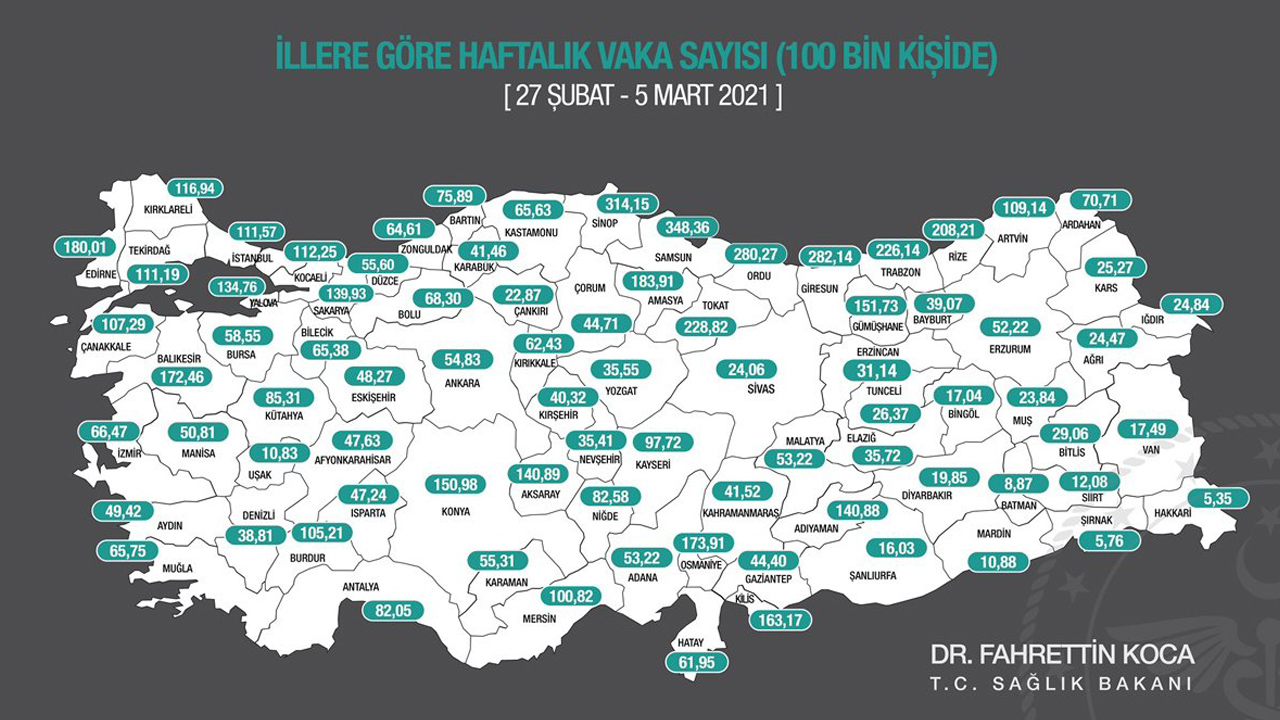 Mansur Yavaş, Ankara’da Artan COVID-19 Vakalarıyla İlgili Uyarıda Bulundu