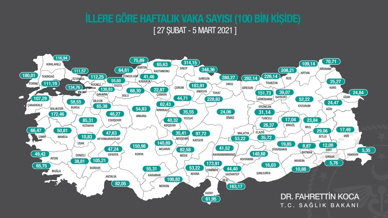 Ortalık Yangın Yeri: Bilim Kurulu Üyesi, Kırmızıya Dönmesi Beklenen İlleri Açıkladı