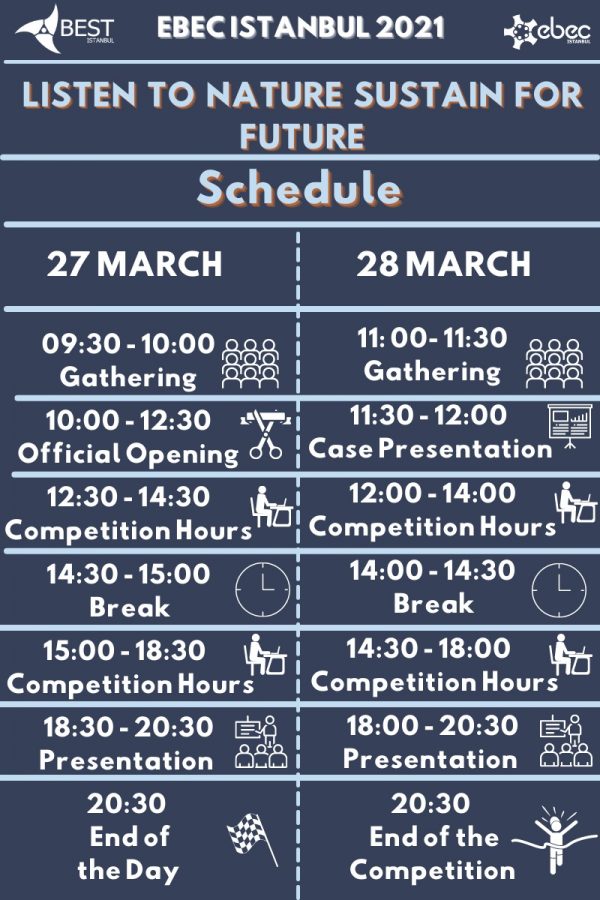 Avrupa’nın En İyi Mühendislik Projelerinin Yarışacağı EBEC, 27-28 Mart’ta İTÜ Ev Sahipliğinde Çevrimiçi Olarak Gerçekleştirilecek