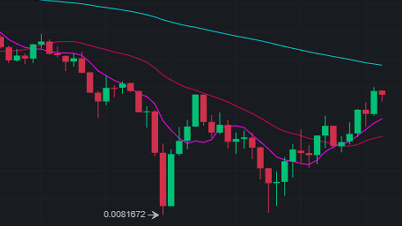 Altcoin’ler, Bir Anda %25’e Varan Değer Kaybı Yaşadı