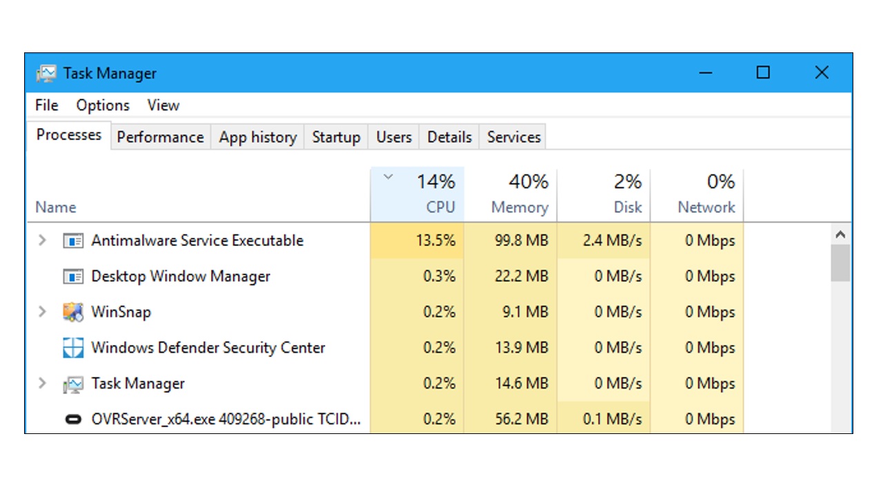 Windows'taki 'Antimalware Service Executable' Ne İşe Yarar? - Webtekno