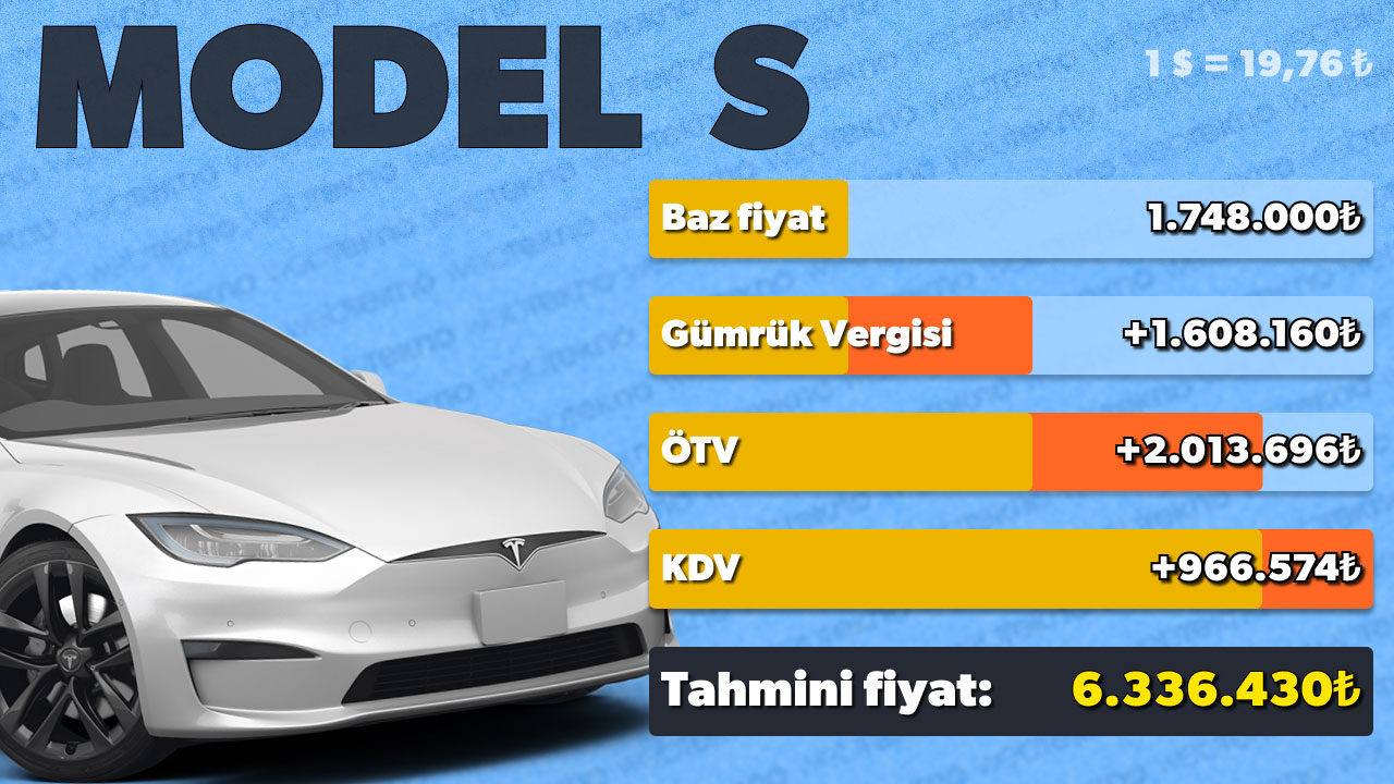 model s