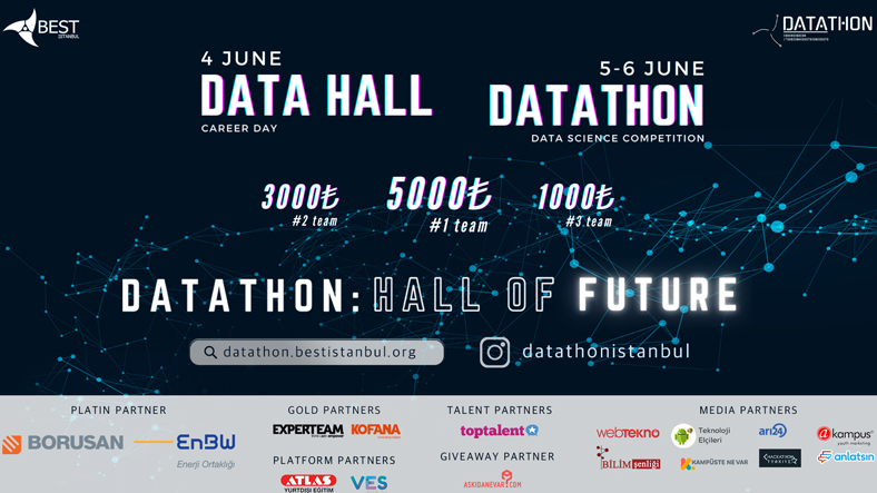 Sanal Kariyer Günü ’BEST Data Hall’ ve Ödüllü Bilim Yarışması ’BEST Istanbul Datathon’ Başlıyor