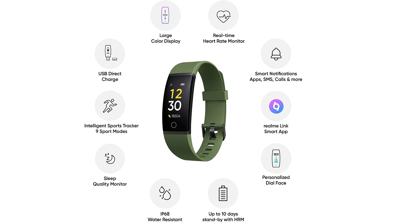 Oppo Realme Band Akıllı Bileklik