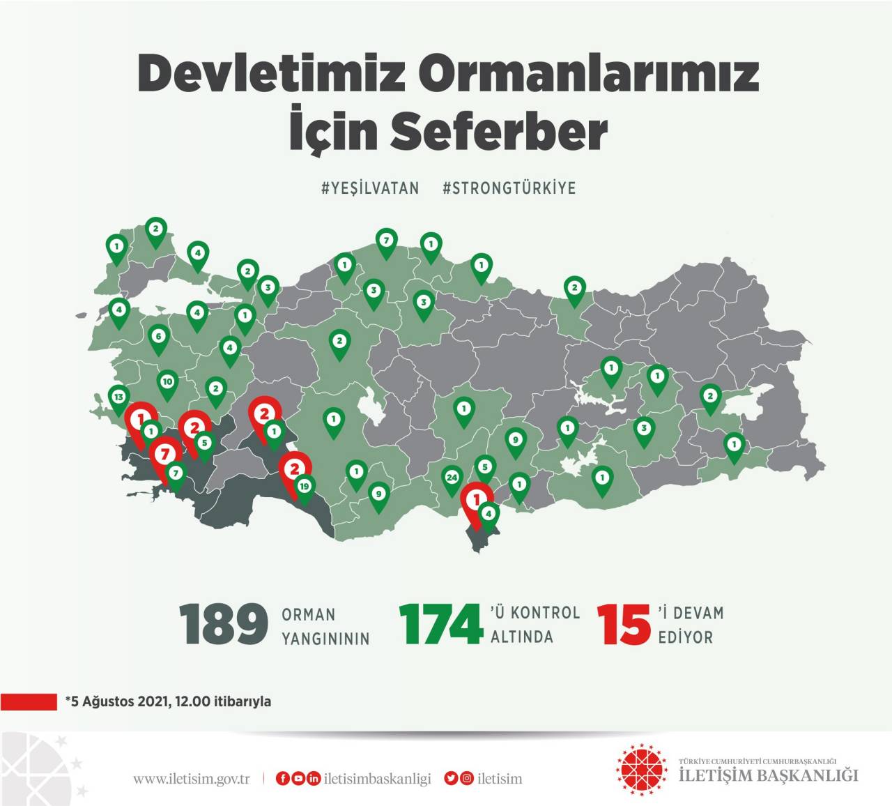 Orman Yangınlarında Son Durum Açıklandı: İşte Söndürülen ve Devam Eden Yangınların Konumu ve Sayısı