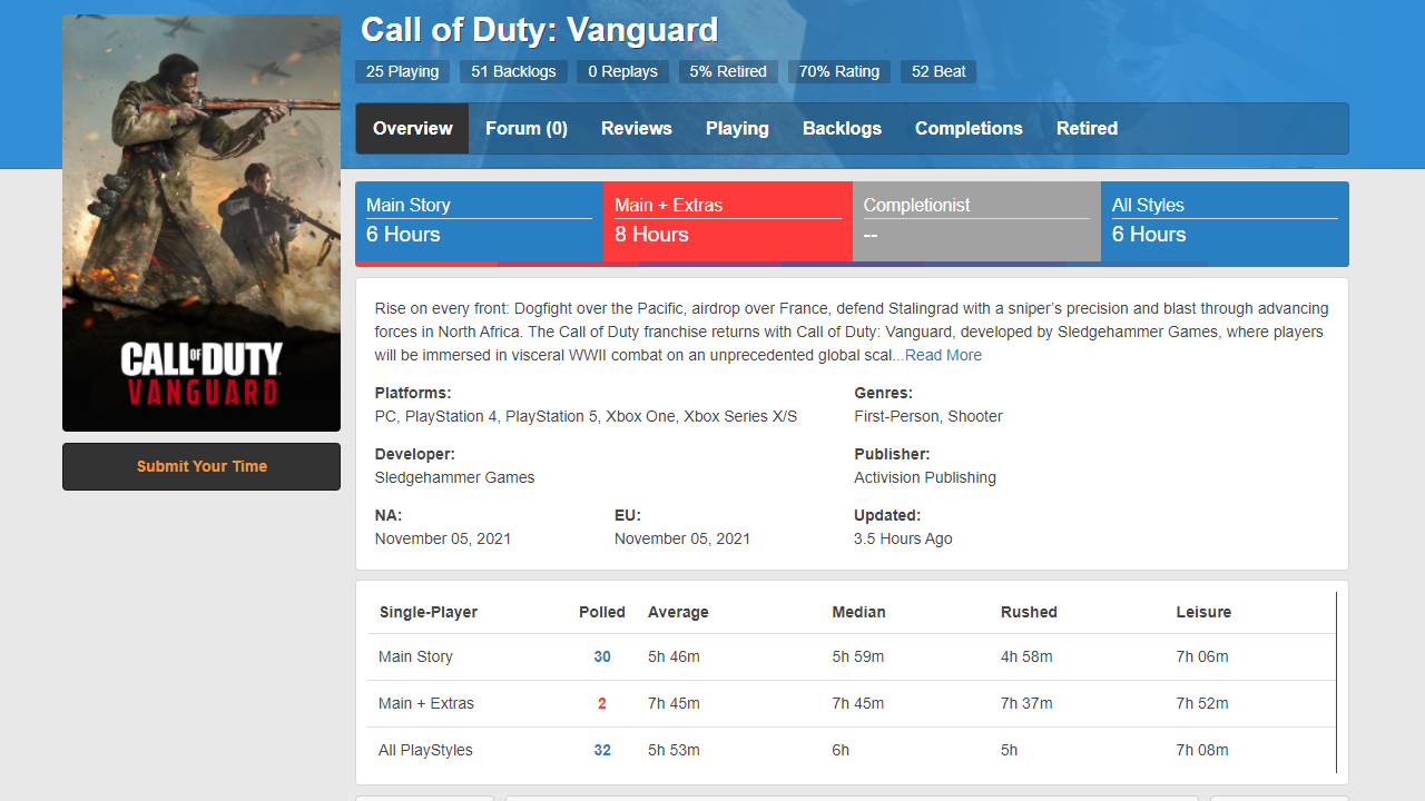 vanguard game length