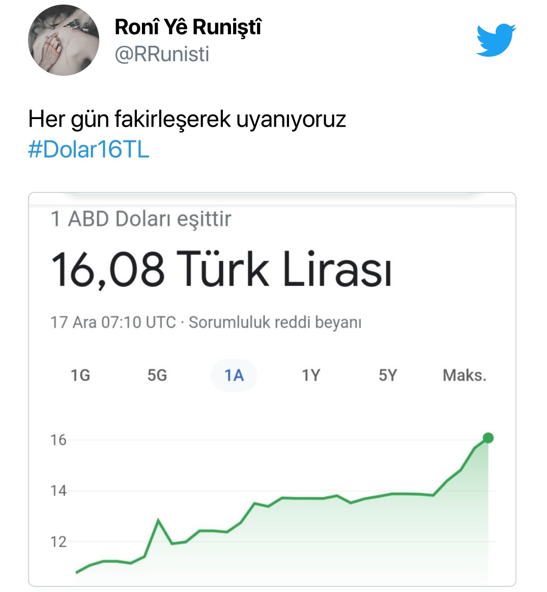 son-dak-ka-dolar-16-tl-yi-ge-ti-webtekno