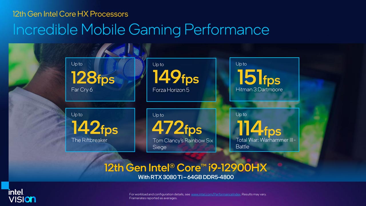 Processor