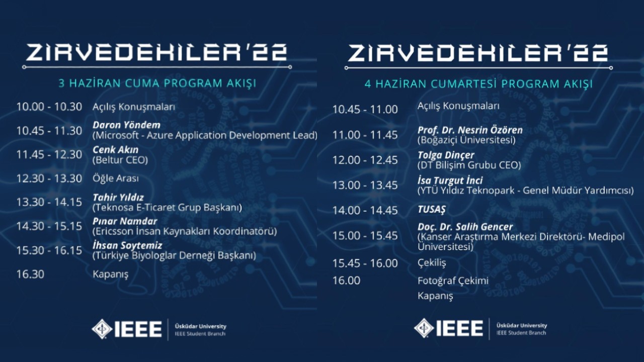 IEEE Üsküdar Üniversitesi Tarafından Düzenlenen Zirvedekiler Etkinliği 3 Haziran’da Başlıyor!