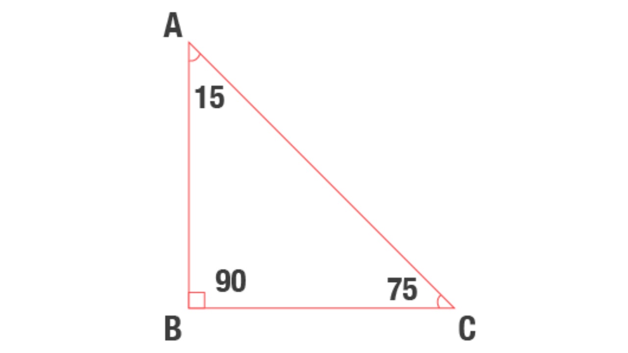15 - 75 - 90 triangle