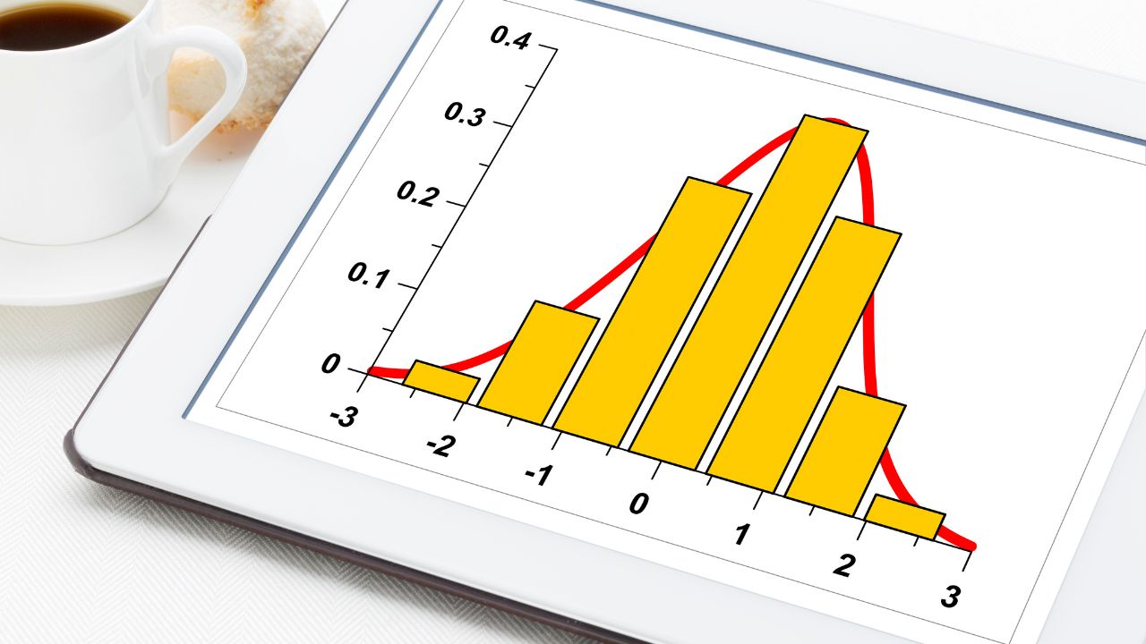 Gördüğünüz Bu Grafikleri Anlamanızı Sağlayacak ’Histogram’ Nedir, Ne İşe Yarar?