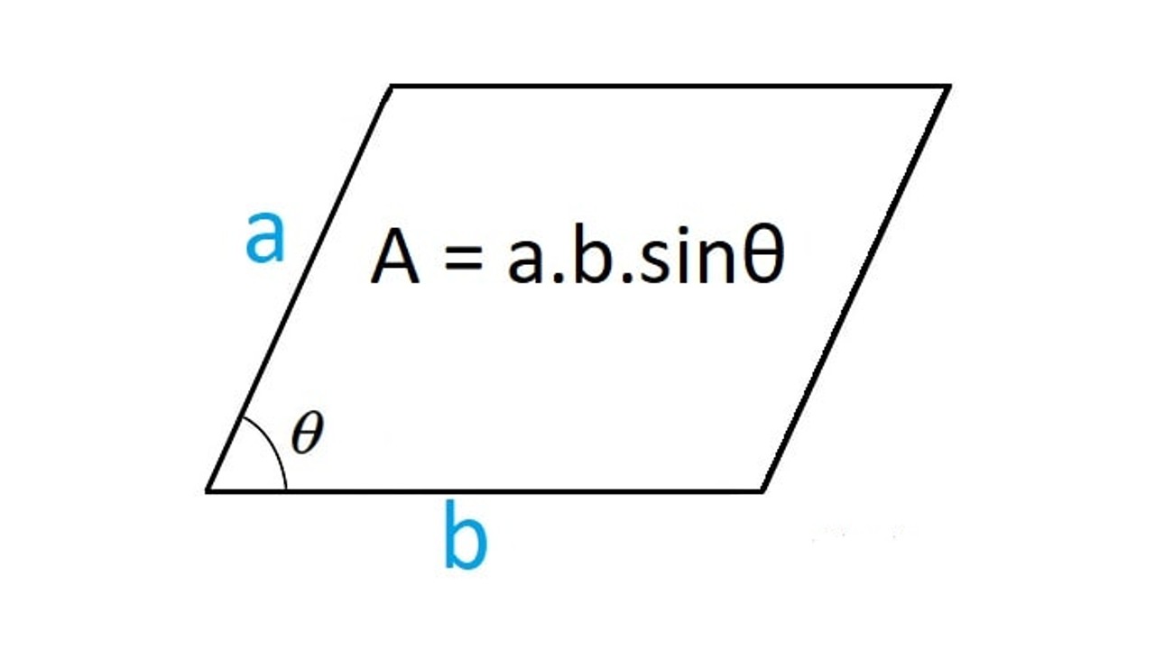 Calculating rhombus area with sine