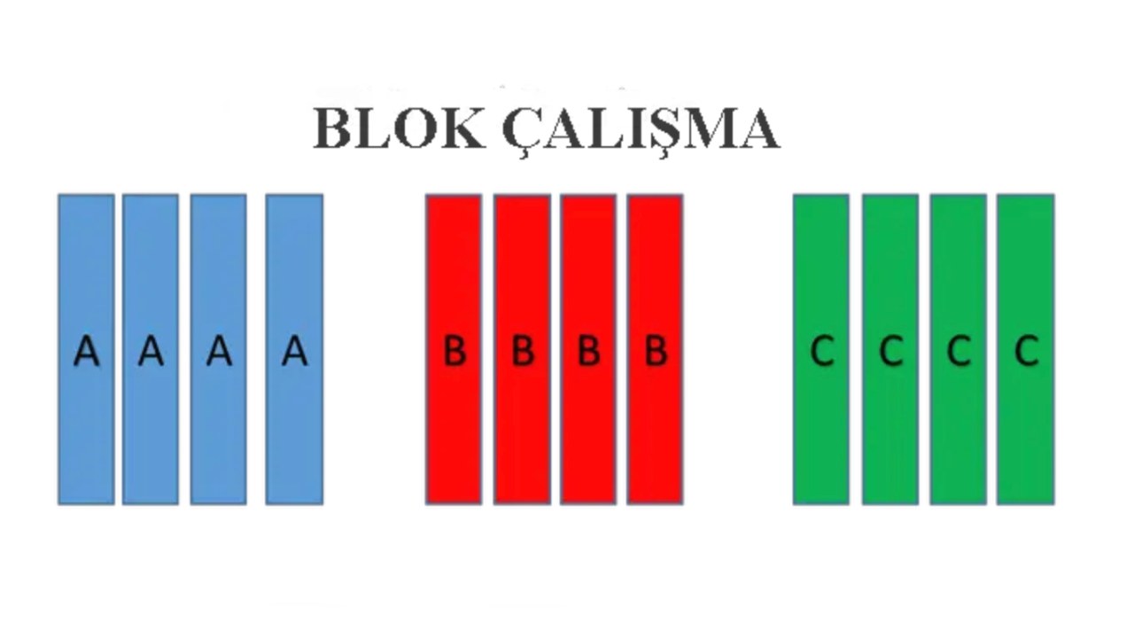 blok çalışma modeli