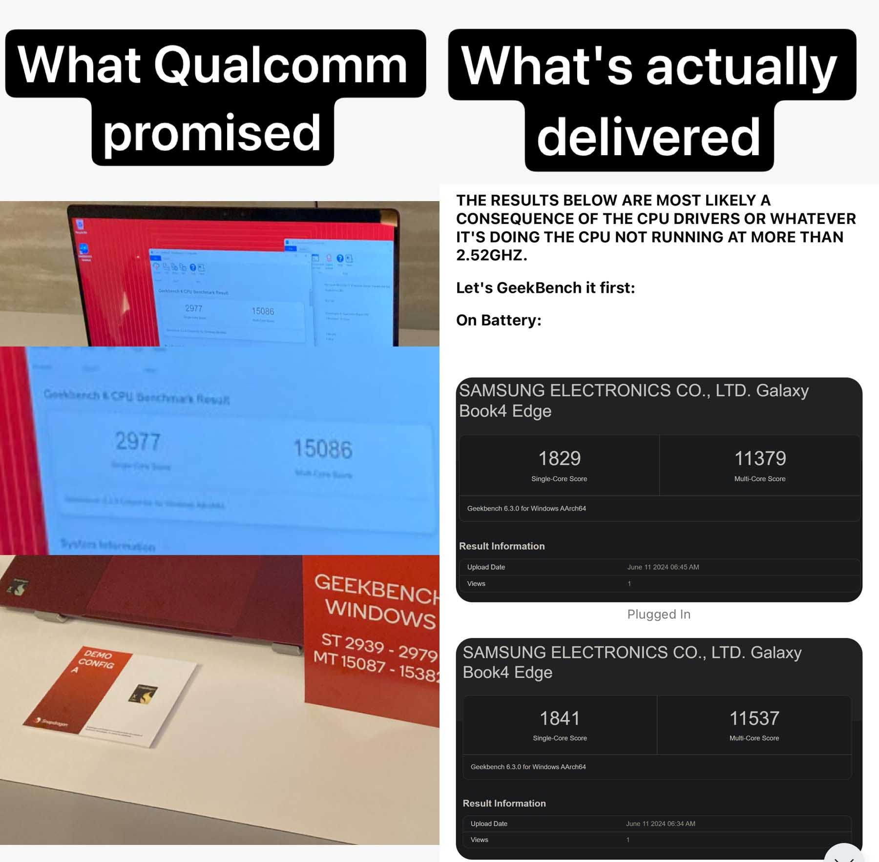 Snapdragon X Elite, Performansıyla Hayal Kırıklığı Yarattı: Qualcomm’un Açıkladığı Verilerin Yanından Bile Geçemiyor