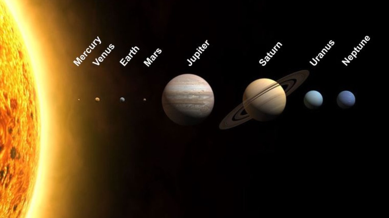 Eğer Jüpiter, Güneş Sistemindeki Tüm Gezegenleri Yok Etseydi Neler Olurdu?