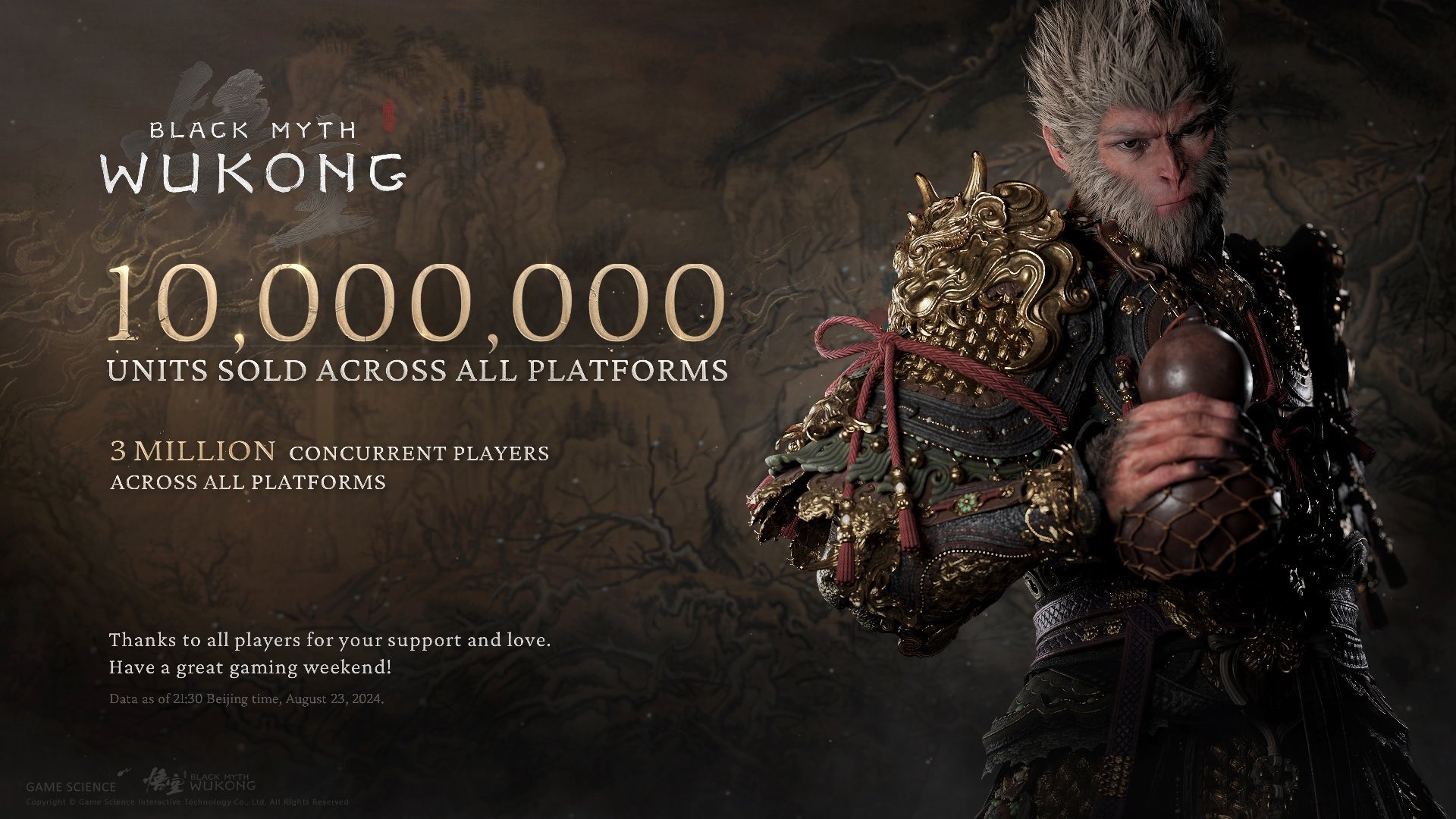 Dünyayı Kasıp Kavuran Black Myth: Wukong’un Sadece 3 Günde 10 Milyon Sattığı Açıklandı! Tüm Platformlardaki Oyuncu Sayısı da Belli Oldu