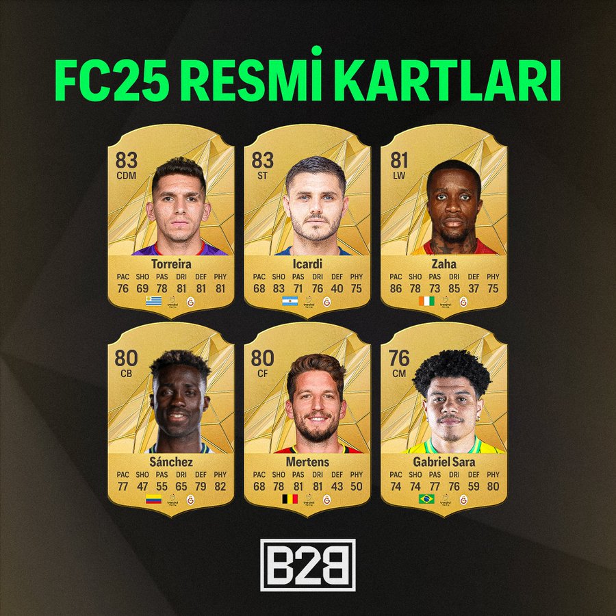 EA Sports FC 25’te Süper Lig Yıldızlarının Oyuncu Reytingleri Belli Oldu