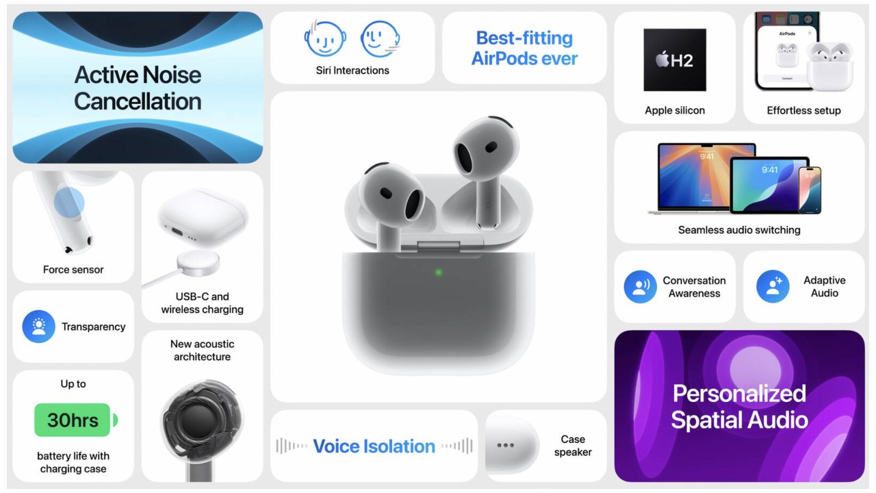 AirPods 4 Aktif Gürültü Engelleme Özelliğine Sahip Yeni Modelini Tanıttı!