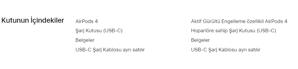 Apple, Şarj Adaptöründen Sonra Şarj Kablosunu da Ürün Kutusundan Kaldırıyor! Kutusundan Şarj Kablosu Çıkmayacak İlk Ürünü Açıkladı