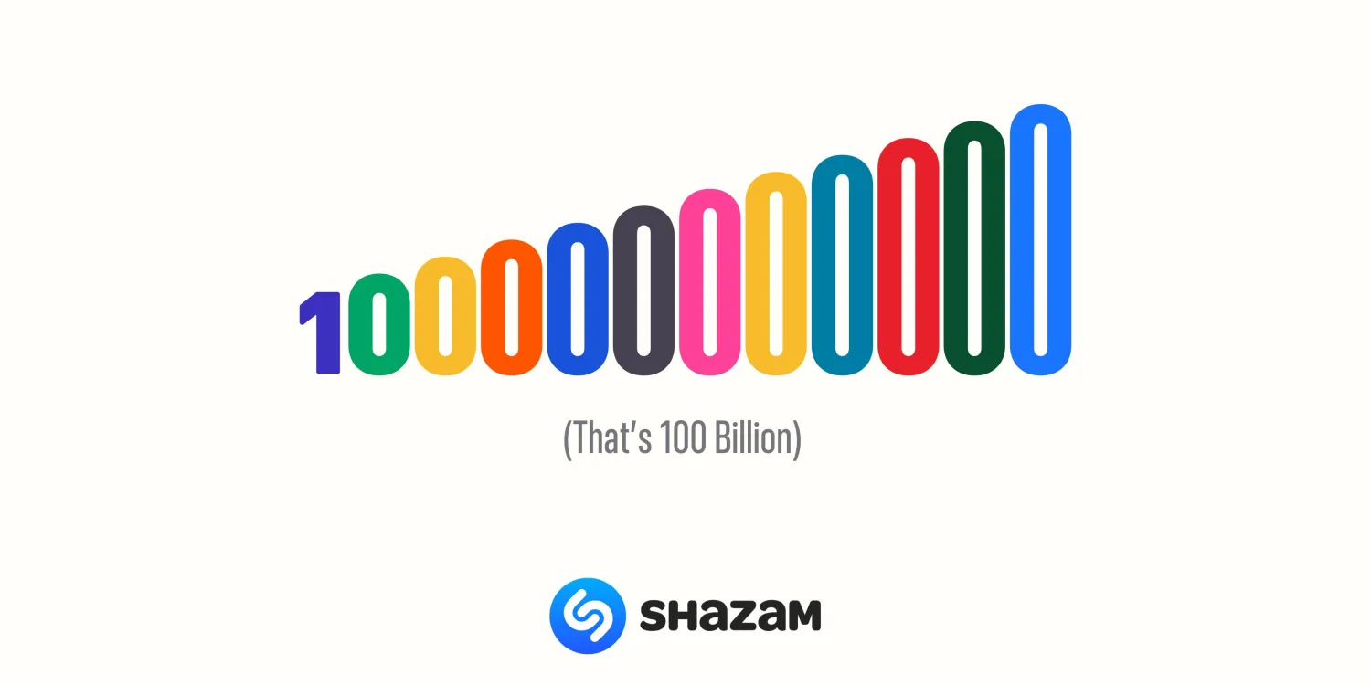 Shazam’da Yapılan Şarkı Aramalarının Sayısı 100 Milyarı Aştı