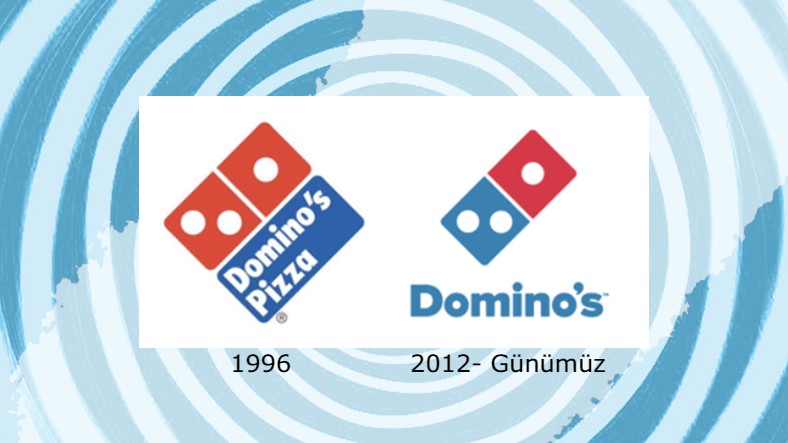 dominos logo