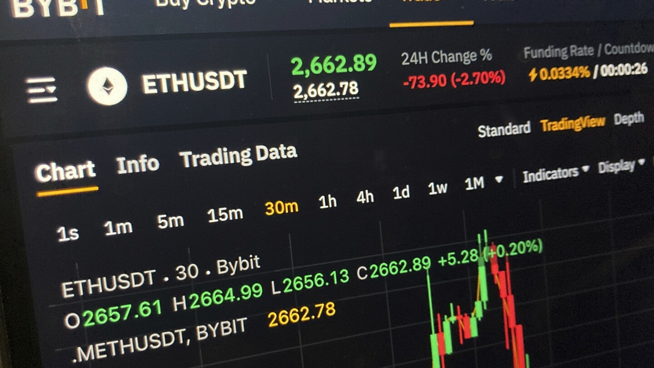 Tarihin En Büyük Kripto Saldırılarından Biri: Bybit’ten 1,5 Milyar Dolarlık Ethereum Çalındı!