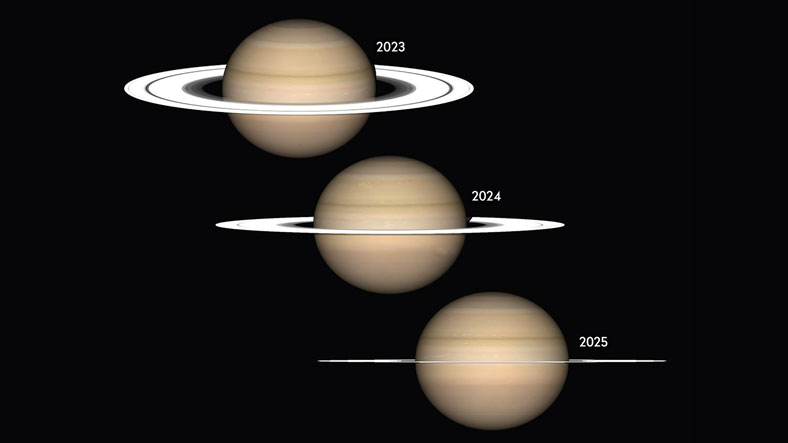 Satürn’ün Halkaları Neden Giderek Yok Oluyor? Bu Yıl 2 Kez Kaybolduğuna Şahit Olacağız