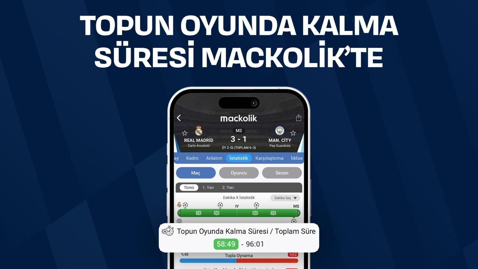 Mackolik’ten Yeni Özellik: Topun Oyunda Kalma Süresi