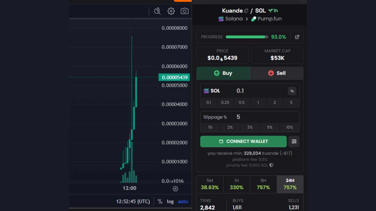 etherium bağış çinli şirket zihin kontrolü