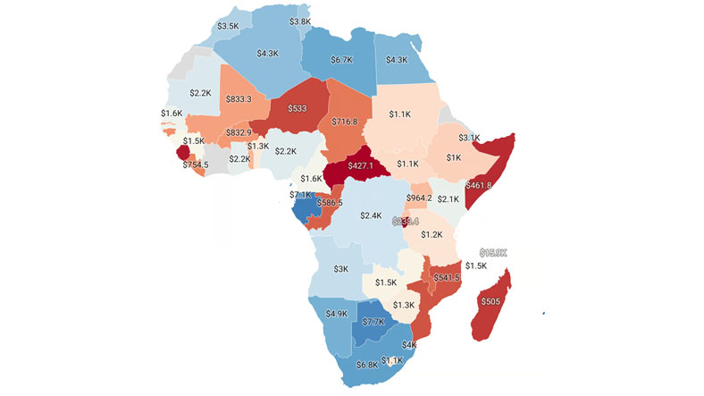 Fakir Afrika Ülkeleri Nasıl Oldu da Kendi Otomobillerini Üretir Hâle Gelebildiler?